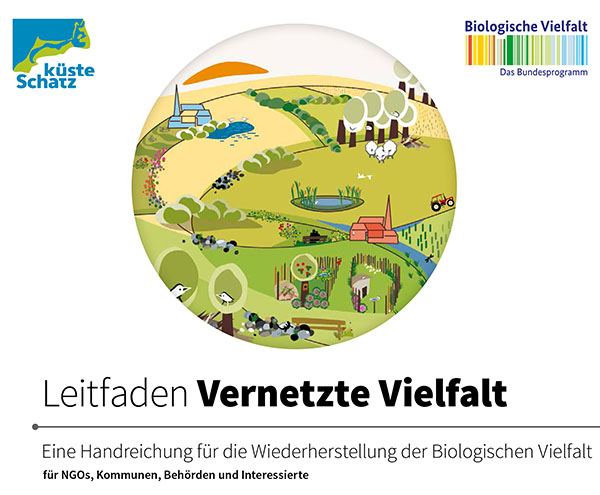 Titelblatt Leitfaden Vernetzte Vielfalt